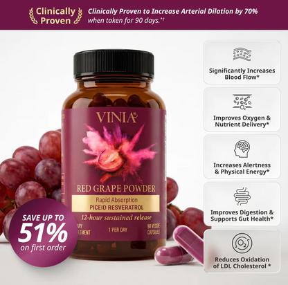 VINIA Piceid Resveratrol Supplement Capsules. Increases Blood Flow and Nitric Oxide. Blood  30 CountPressure and Heart Health Support | Antioxidant from Red Grapes | Non-GMO, 30 Count